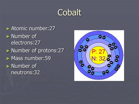 cobalt number of electrons|Cobalt (Co) .